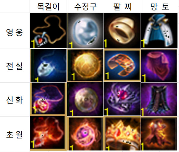 업글장비.PNG